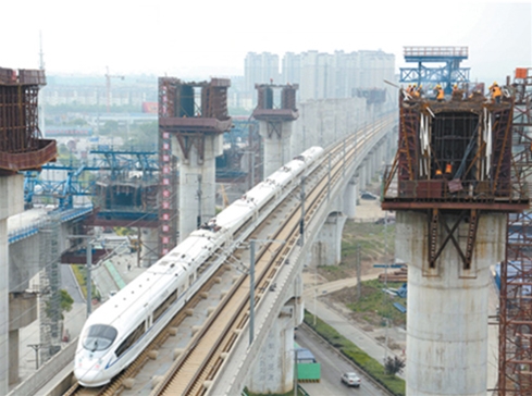 商合杭高鐵建設